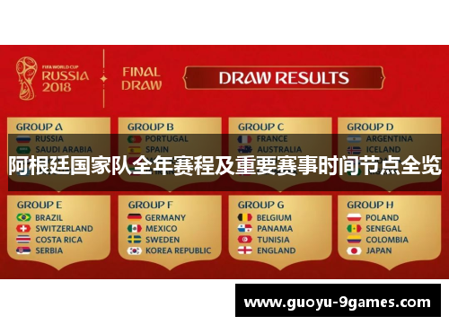 阿根廷国家队全年赛程及重要赛事时间节点全览