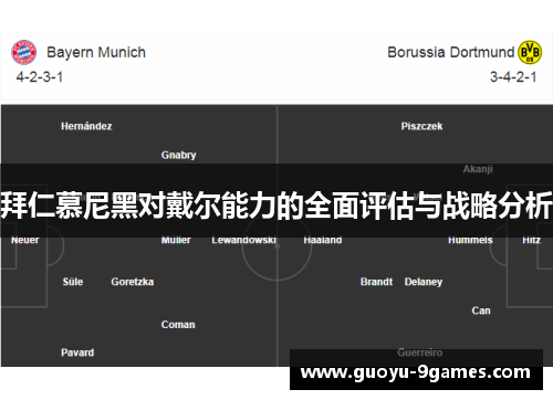 拜仁慕尼黑对戴尔能力的全面评估与战略分析 拜仁慕尼黑对戴尔能力的全面评估与战略分析