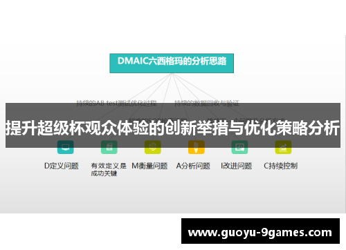 提升超级杯观众体验的创新举措与优化策略分析