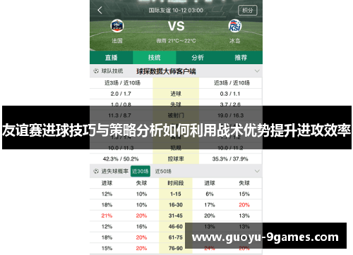 友谊赛进球技巧与策略分析如何利用战术优势提升进攻效率 友谊赛进球技巧与策略分析如何利用战术优势提升进攻效率