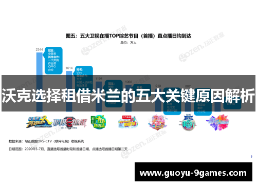沃克选择租借米兰的五大关键原因解析 沃克选择租借米兰的五大关键原因解析