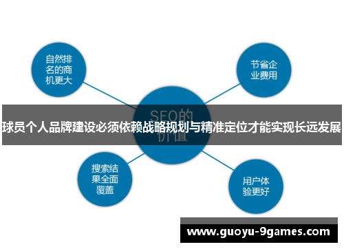 球员个人品牌建设必须依赖战略规划与精准定位才能实现长远发展