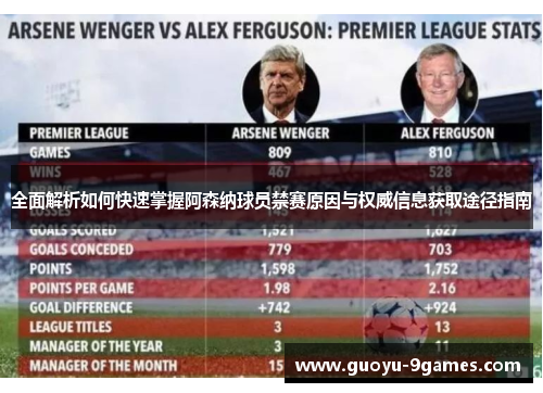 全面解析如何快速掌握阿森纳球员禁赛原因与权威信息获取途径指南 全面解析如何快速掌握阿森纳球员禁赛原因与权威信息获取途径指南