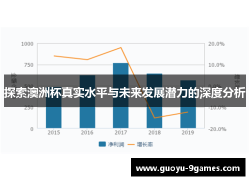 探索澳洲杯真实水平与未来发展潜力的深度分析