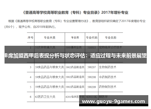 B席加盟西甲后表现分析与状态评估:适应过程与未来前景展望 B席加盟西甲后表现分析与状态评估:适应过程与未来前景展望
